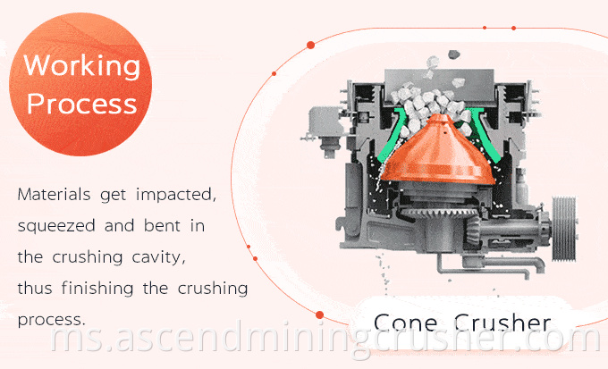 cone crusher working